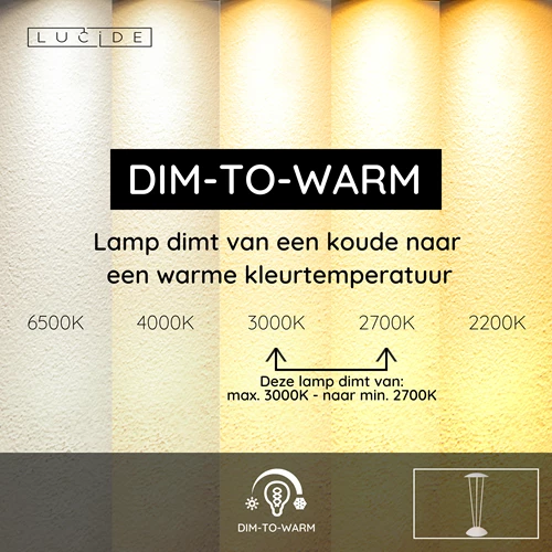 Lucide RENEE - Oplaadbare Tafellamp Binnen/Buiten - Accu/Batterij - Ø 12,3 cm - LED Dim to warm - 1x2,2W 2700K/3000K - IP54 - Met draadloos oplaadstation - Wit - USP